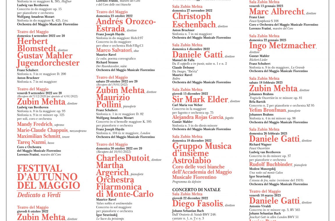 Stagione musicale 202223 al Maggio Musicale Fiorentino, il programma